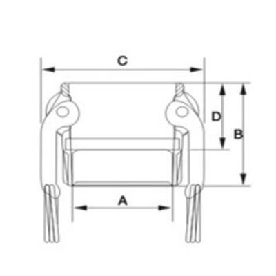 Coppia di Camlock in acciaio inox tipo D 